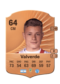 Agustín Valverde Rare 64 OVR