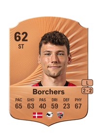 Mads Borchers Rare 62 OVR