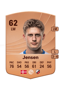 Markus Jensen Common 62 OVR