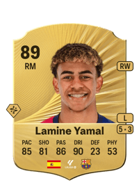 Lamine Yamal Rare 89 OVR