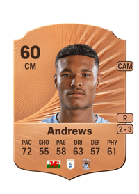 Kai Andrews Rare 60 OVR