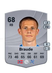 Oliver Braude Common 68 OVR