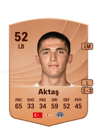 Adnan Aktaş Common 52 OVR
