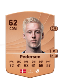 Laurits Raun Pedersen Common 62 OVR