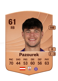 Luca Pazourek Common 61 OVR