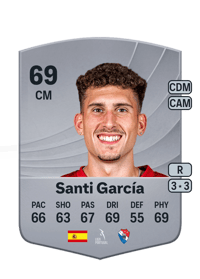 Santi García Common 69 OVR