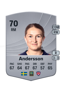 Hanna Andersson Common 70 OVR
