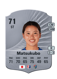 Manaka Matsukubo Rare 71 OVR