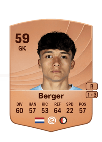 Mannou Berger Common 59 OVR