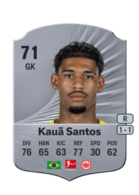 Kauã Santos Rare 71 OVR