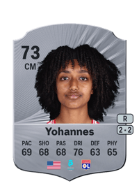 Lily Yohannes Rare 73 OVR