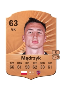 Jakub Mądrzyk Rare 63 OVR