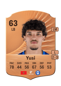 Yusi Rare 63 OVR