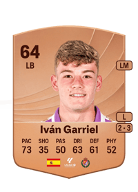 Iván Garriel Common 64 OVR