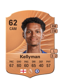 Omari Kellyman Rare 62 OVR