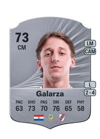 Matías Galarza Rare 73 OVR