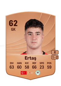 Deniz Ertaş Common 62 OVR