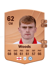 Ben Woods Common 62 OVR