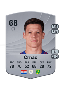 Ante Crnac Common 68 OVR