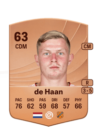 Milan de Haan Common 63 OVR