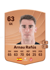 Arnau Rafús Common 63 OVR