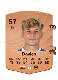 Tom Davies Common 57 OVR