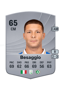 Michele Besaggio Common 65 OVR
