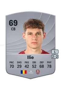 Matei Ilie Common 69 OVR