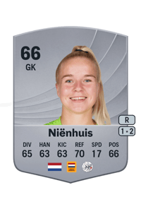 Lois Niënhuis Common 66 OVR