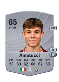 Lorenzo Amatucci Common 65 OVR