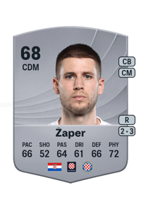 Mihael Žaper Common 68 OVR