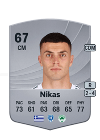Georgios Nikas Common 67 OVR