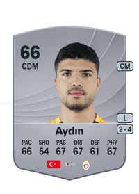 Eyüp Aydın Common 66 OVR
