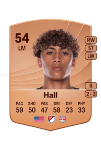 Julian Hall Common 54 OVR
