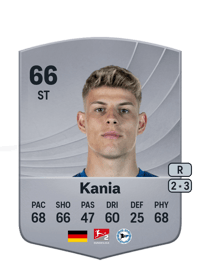 Julian Kania Common 66 OVR