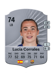 Lucía Corrales Rare 74 OVR