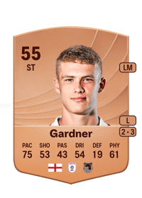 Cameron Gardner Common 55 OVR