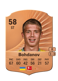 Dmytro Bohdanov Rare 58 OVR