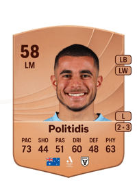 Harry Politidis Common 58 OVR