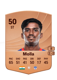 Monirul Molla Common 50 OVR