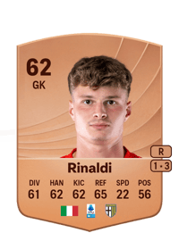 Filippo Rinaldi Common 62 OVR
