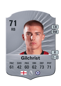 Alfie Gilchrist Rare 71 OVR