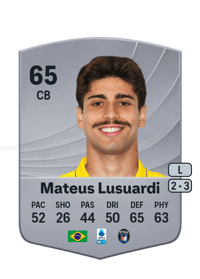 Mateus Lusuardi Common 65 OVR
