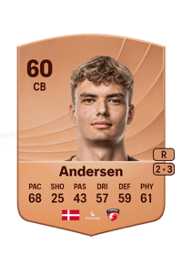 Adam Nygaard Andersen Common 60 OVR