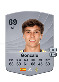 Gonzalo Common 69 OVR