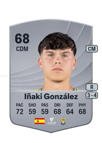 Iñaki González Common 68 OVR