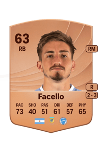 Francisco Facello Common 63 OVR