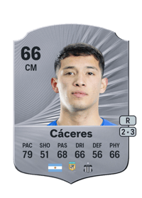 Mateo Cáceres Rare 66 OVR