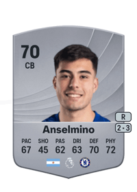 Aaron Anselmino Common 70 OVR