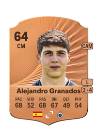 Alejandro Granados Rare 64 OVR